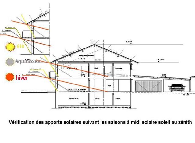 Maison Buchwiller, photo 3