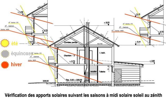 Construction à Cussey-sur-l’Ognon Primée 1er Prix Grenelle de l’environnement 2010, photo 3