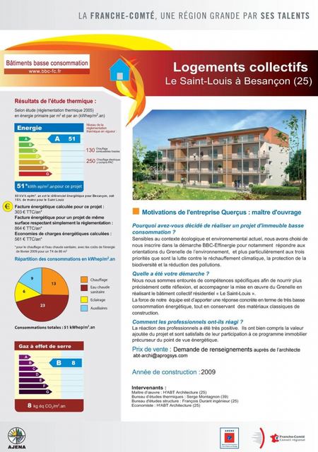Construction Bioclimatique Résidence Le Saint Louis certifié BBC-effinergie 2005, photo 4