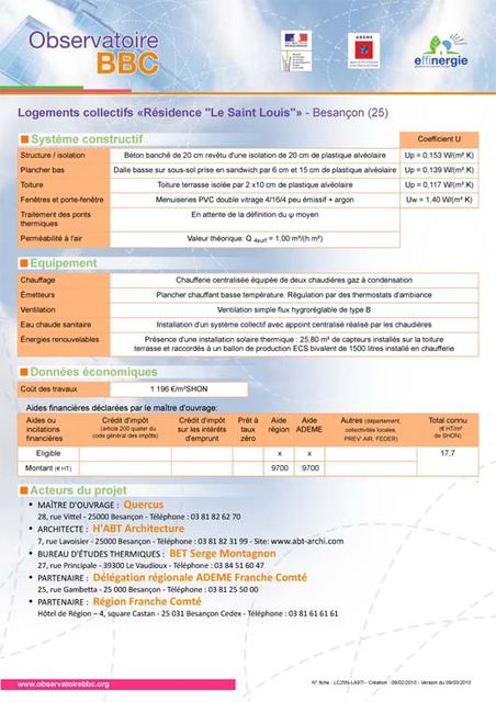 Construction Bioclimatique Résidence Le Saint Louis certifié BBC-effinergie 2005, photo 7